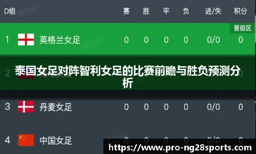 ng体育